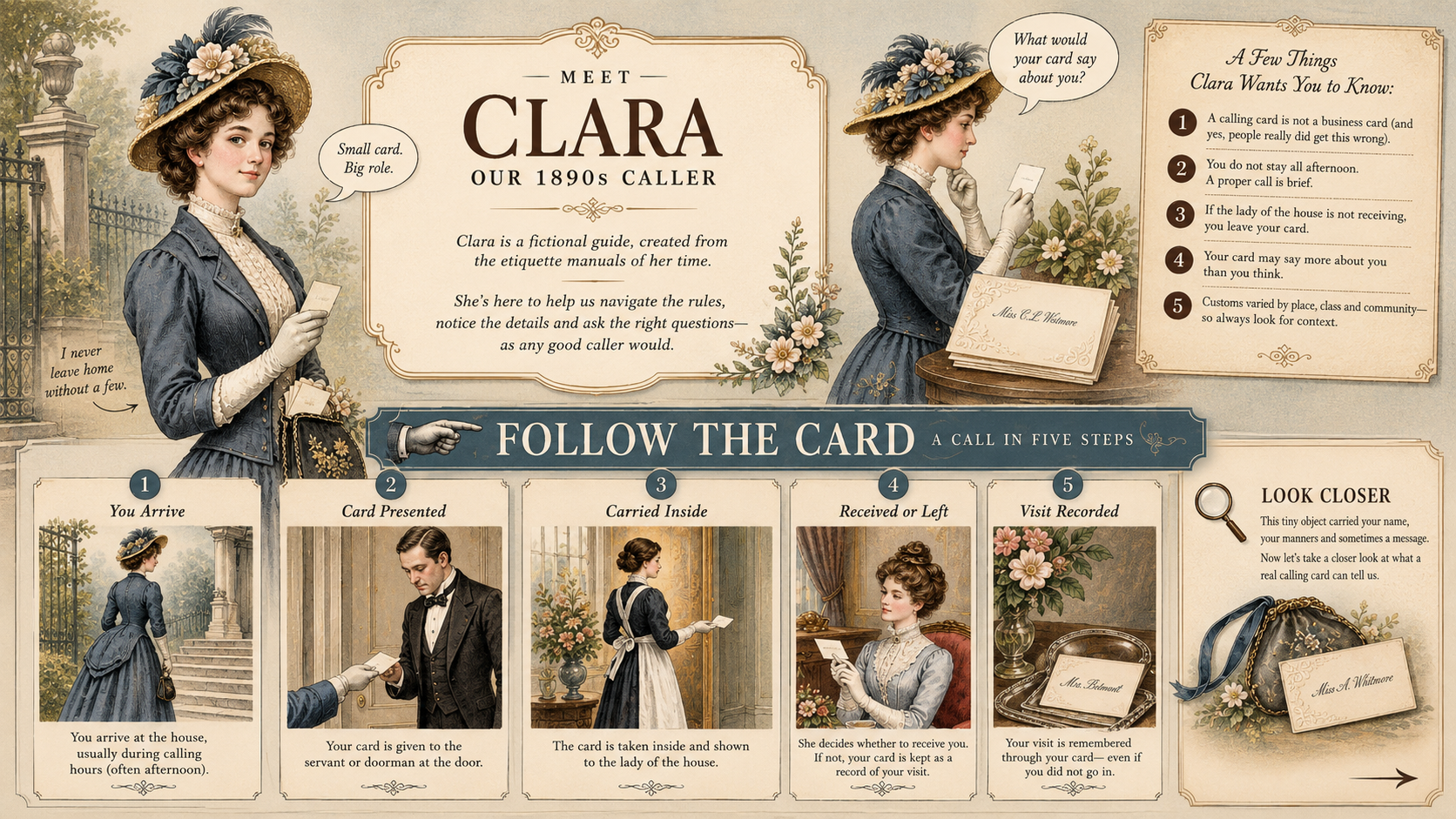 Illustrated guide featuring Clara, a fictional 1890s caller, and the steps involved in presenting a calling card